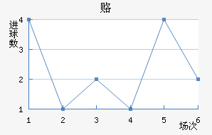 ¸δ