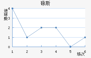 µ˹