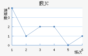 ޴JC