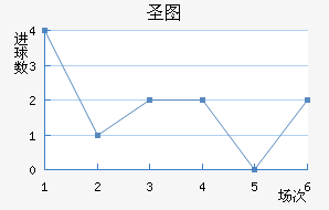 ʥͼǽ