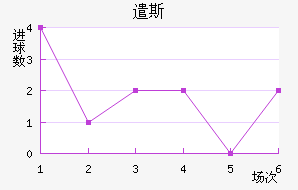 ǲ˹