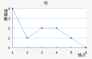 ţǽ