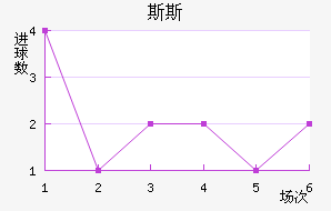 ˹˹½