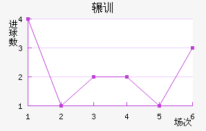 շѶ½