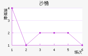 ɳͰɳϣ