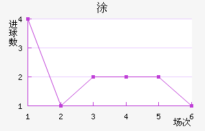 Ϳǽ
