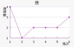 籾