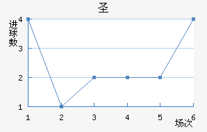 ʥ޽