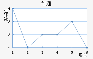 άͨ