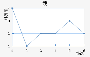 籾