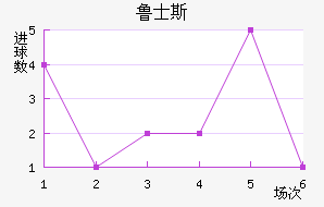 ˹³ʿ