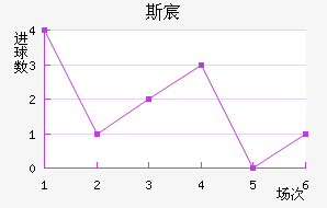 ˹工˽