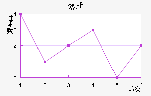 ¶˹