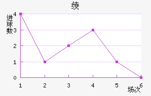 籾