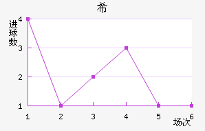 ϣ