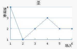 ʥֽ