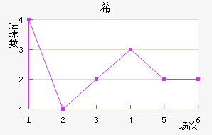 ϣϽ