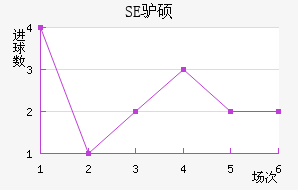 SE¿˶