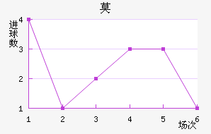 Īǽ