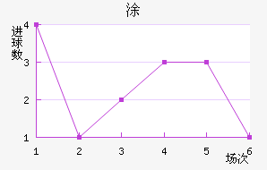 Ϳǽ
