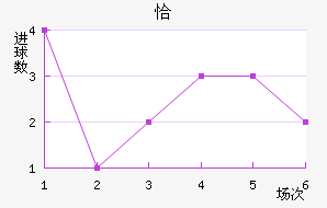 ǡ