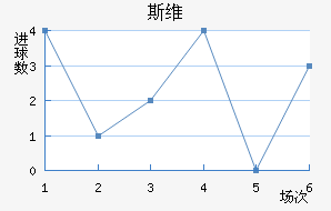 ˹ά