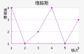 ά·˹