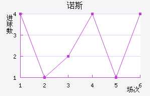 ŵ˹