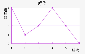 Ῠ˹˽