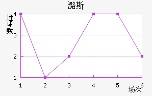 º˹