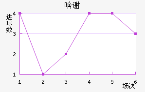 ɶл