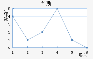 ά˹ɳ