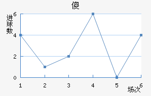 ɵ½