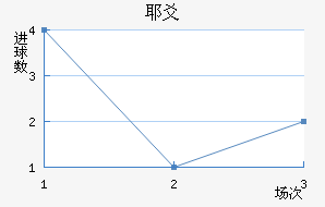 Үسǽ