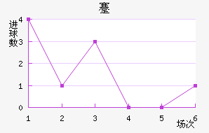忨