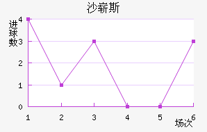 ɳո˹