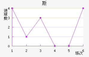 ˹½