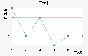 ˹ά