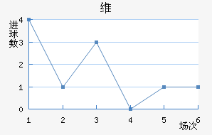 ά˽