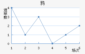 ѻ