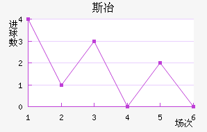 ˹ұ