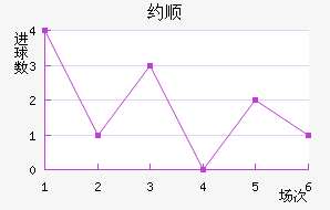 Լ˳ǽ