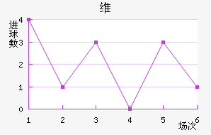 ά˹