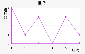鿨˹