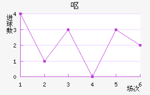 Ż˹