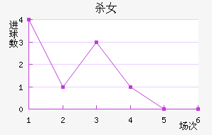 ɱŮ
