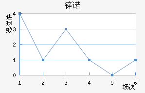 пŵ