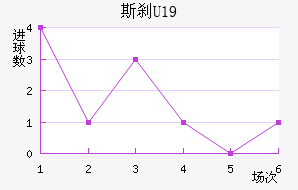 ˹ɲU19