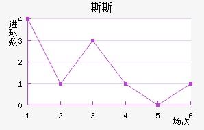 ˹˹Ī