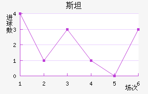 ˹̹˹